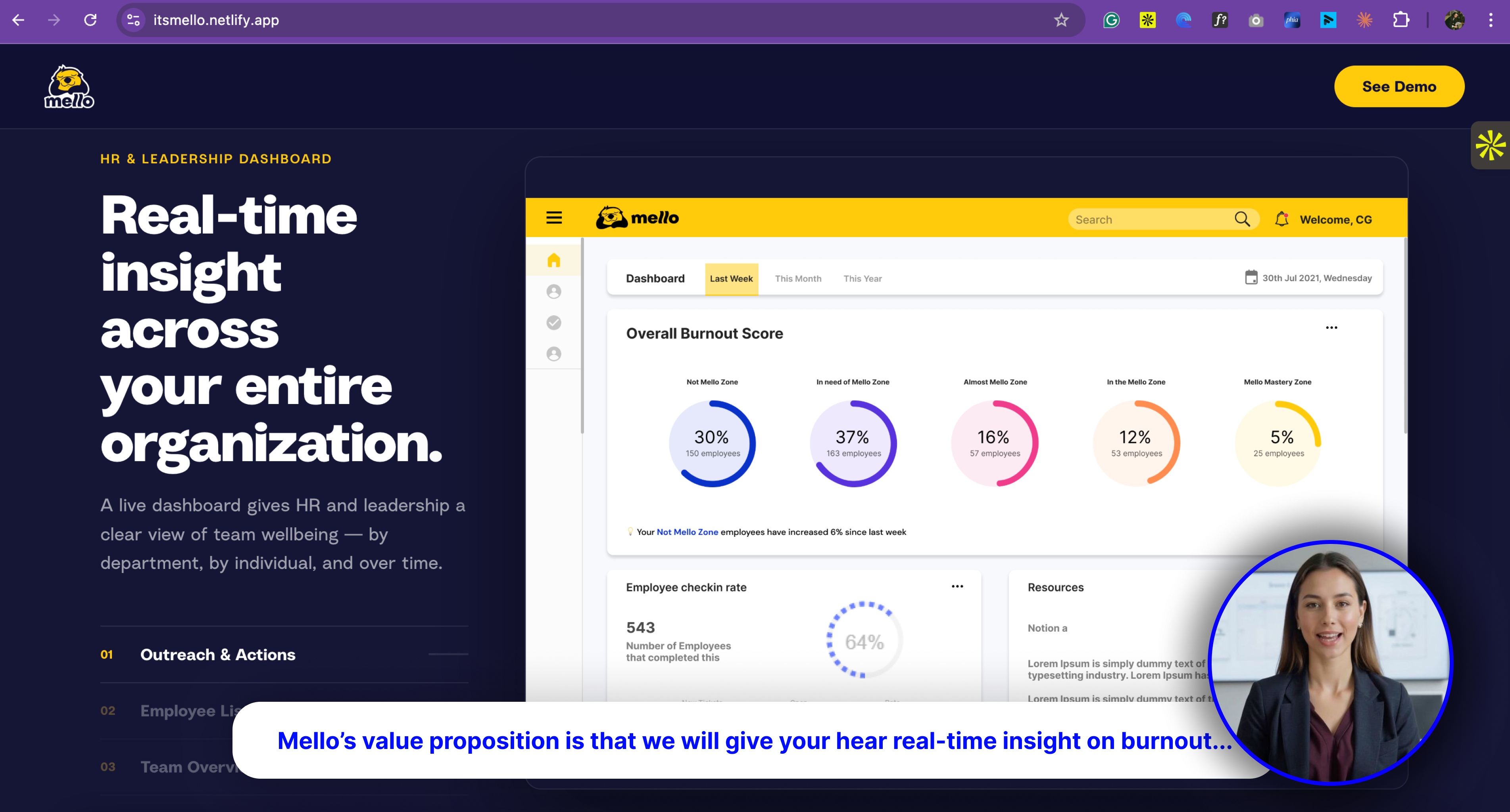 B2B SaaS demo